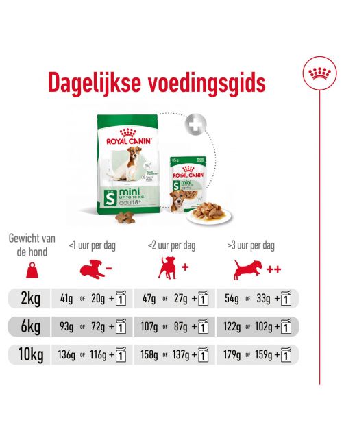 Royal Canin Mini Adult 8+ - Hondenvoer