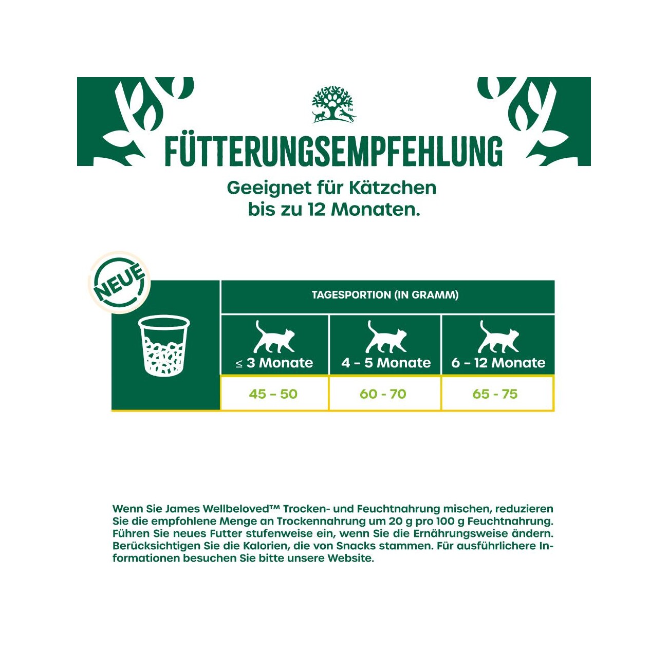James Wellbeloved Trockenfutter Katze Kitten, Truthahn 1,5 kg