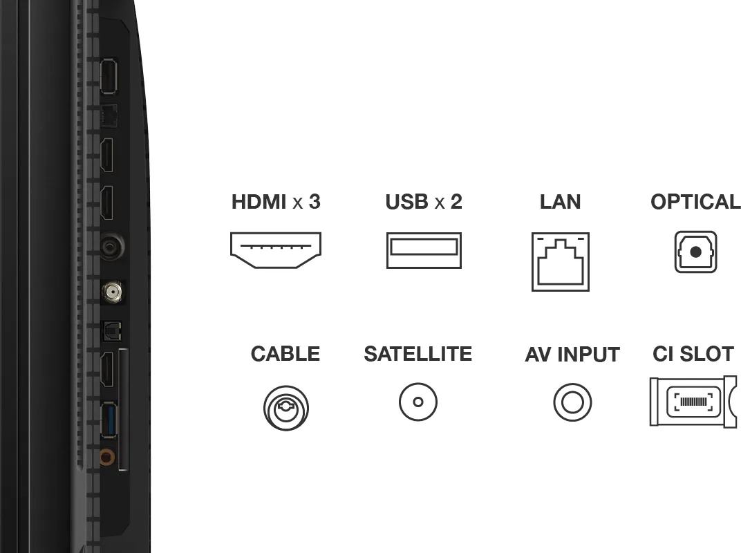 TCL 55QLED780 (TCL 55C655) TV QLED