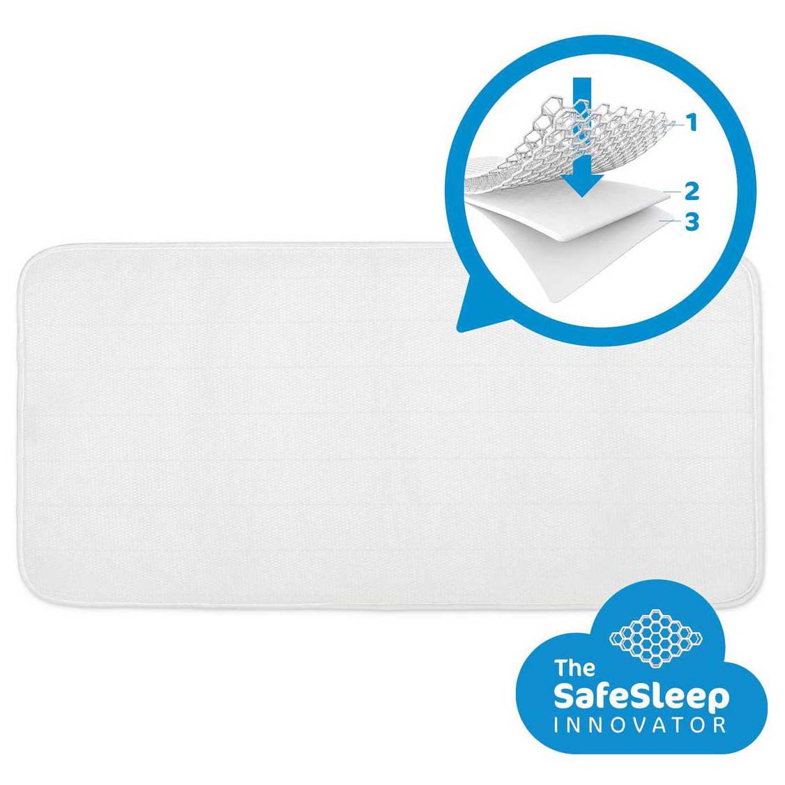 Aerosleep matrastopper wieg - toppers - Prénatal