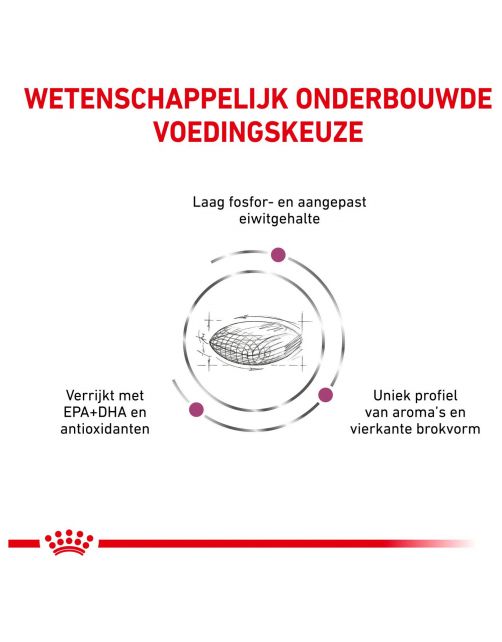 Royal Canin Veterinary Diet Dog Renal - Hondenvoer - 14 kg