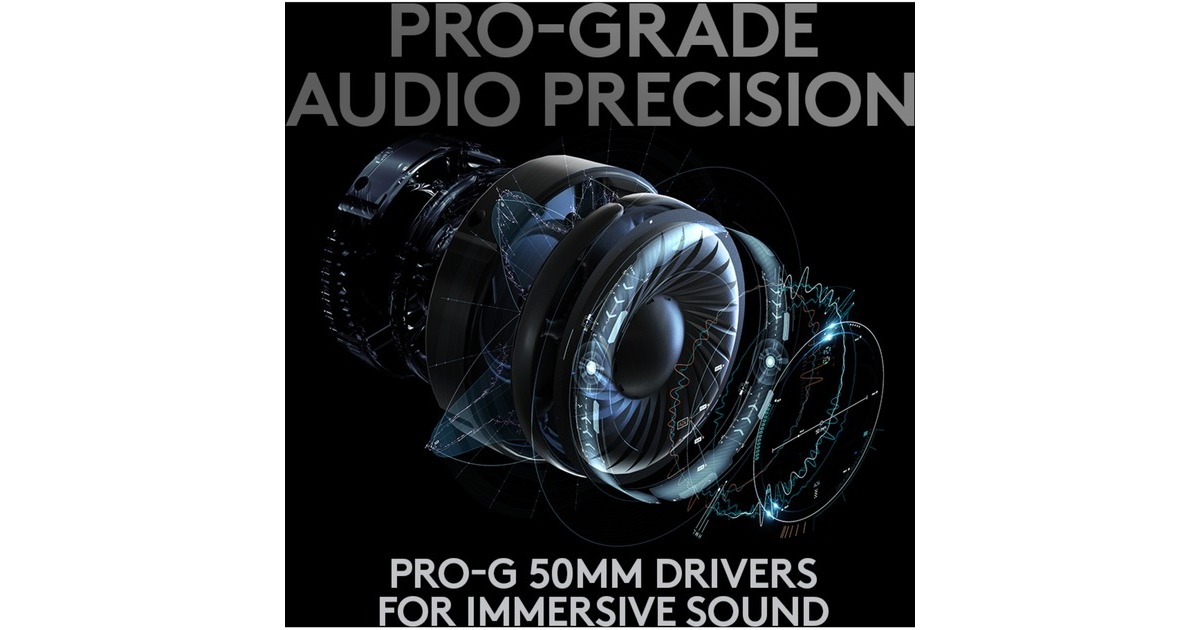 Logitech GPRO X Wireless LIGHTSPEED over-ear gaming headset  (Zwart, Pc, PlayStation 4, PlayStation 5)