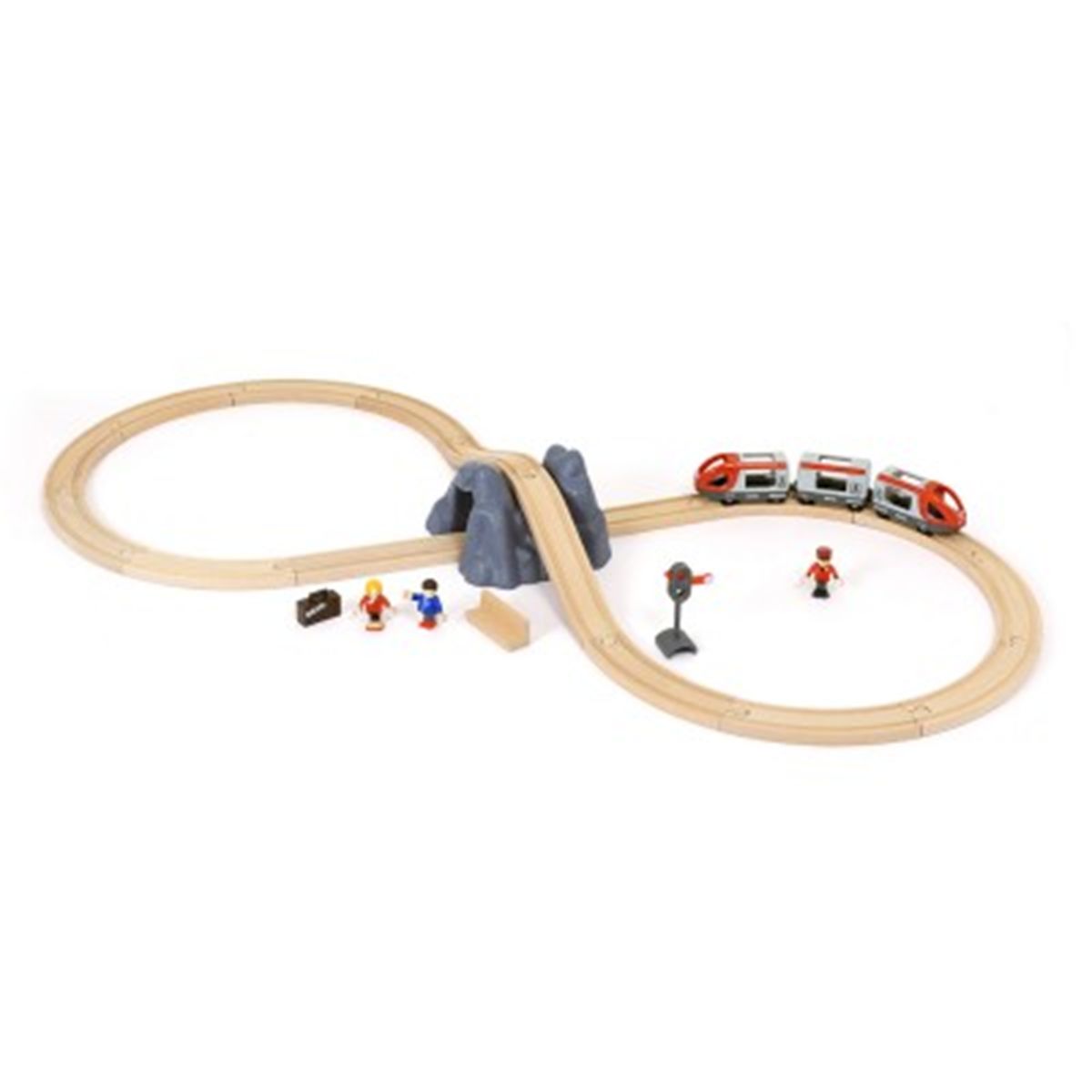 Circuit de train de voyageurs en 8