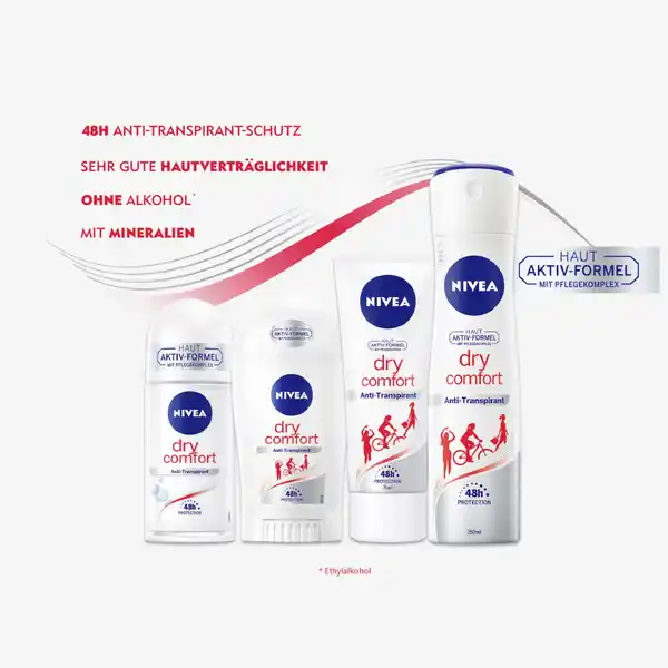 Roll-on Dry Comfort Anti-Transpirant