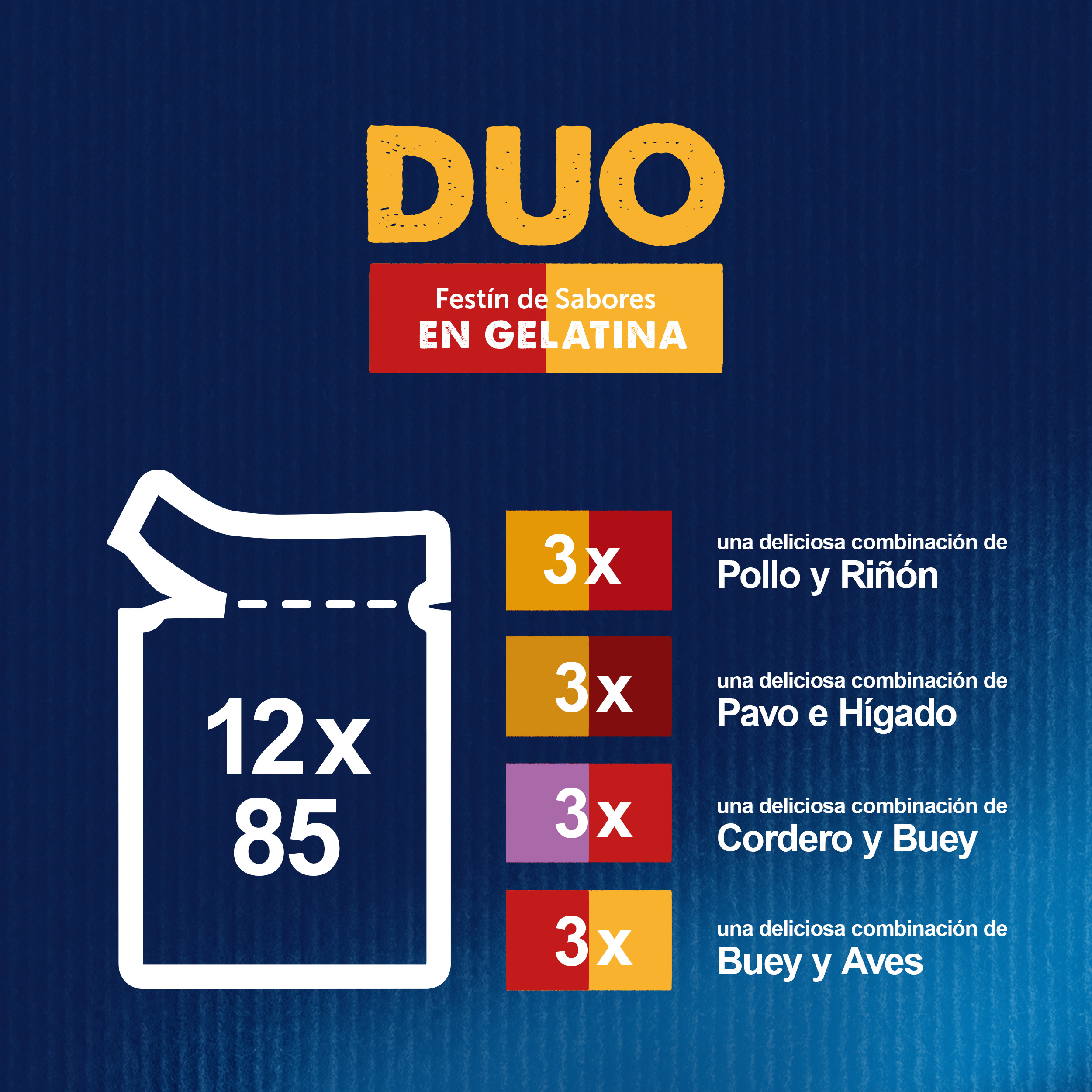 Felix Fantastic Duo Carne en Gelatina sobre - Multipack 4