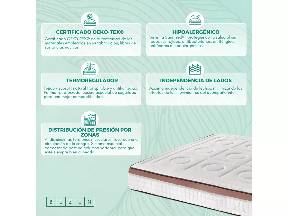 Matelas 90X190 extradoux 7 zones à mémoire de forme 21 cm - Toscana Deluxe - équilibré - Literie confort