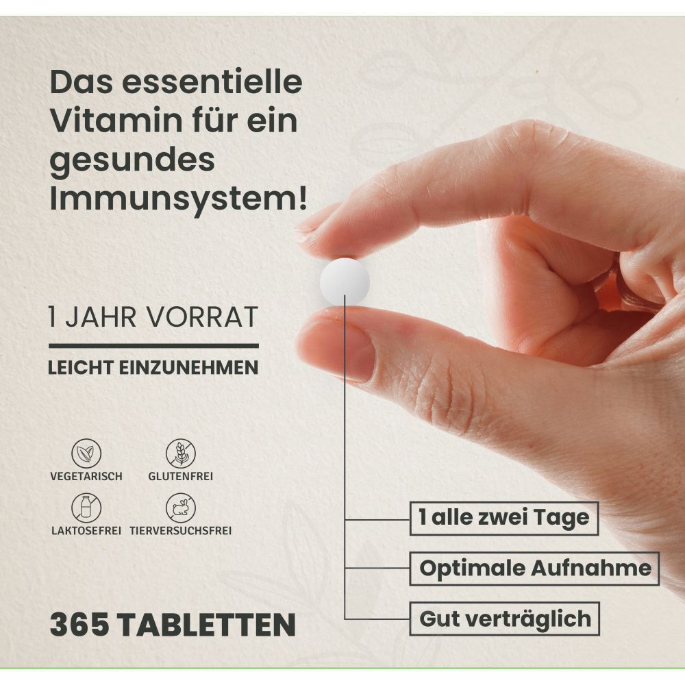 CYB Vitamin D3