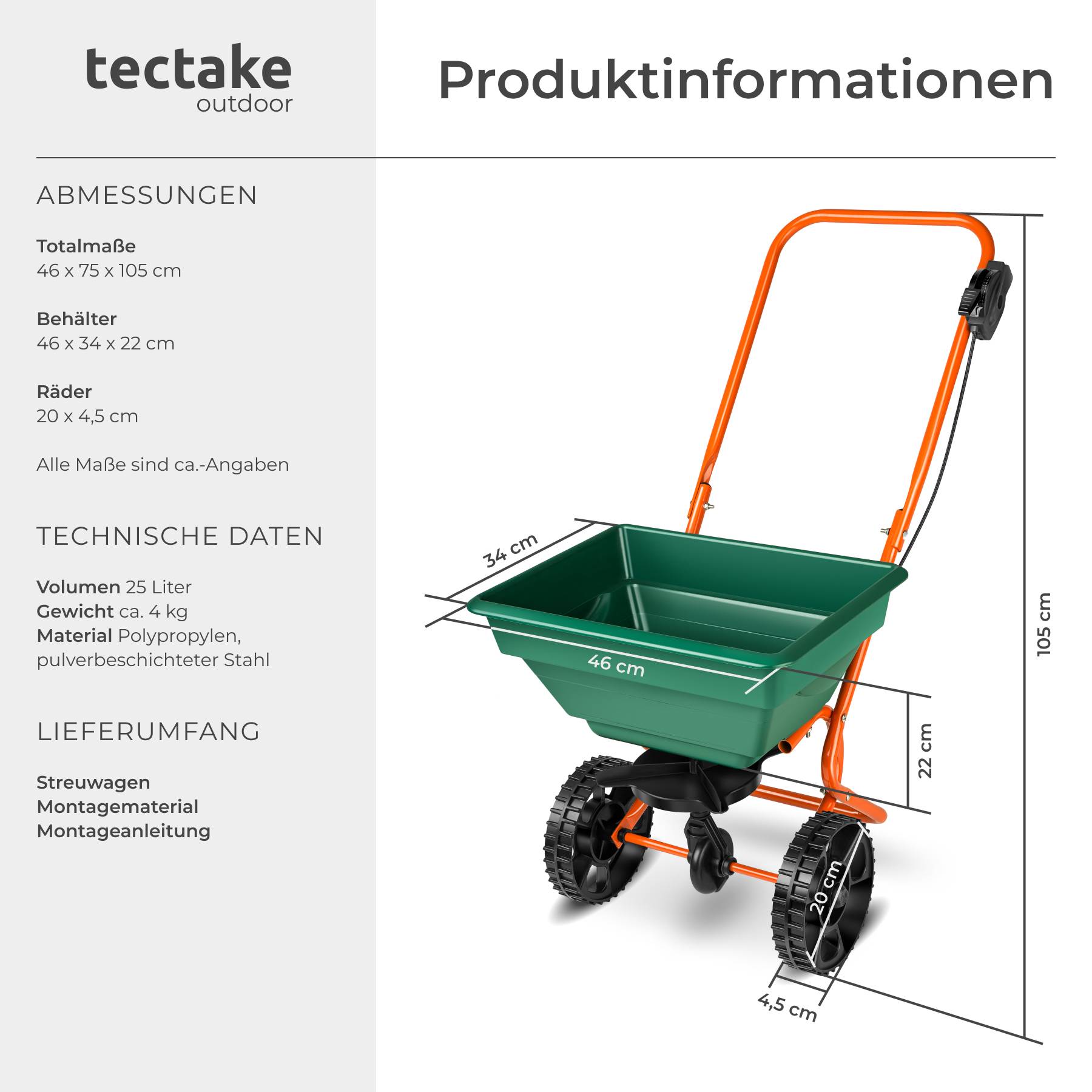 Streuwagen