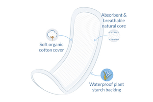 Natracare Maxi Pads Super Maandverband 12ST