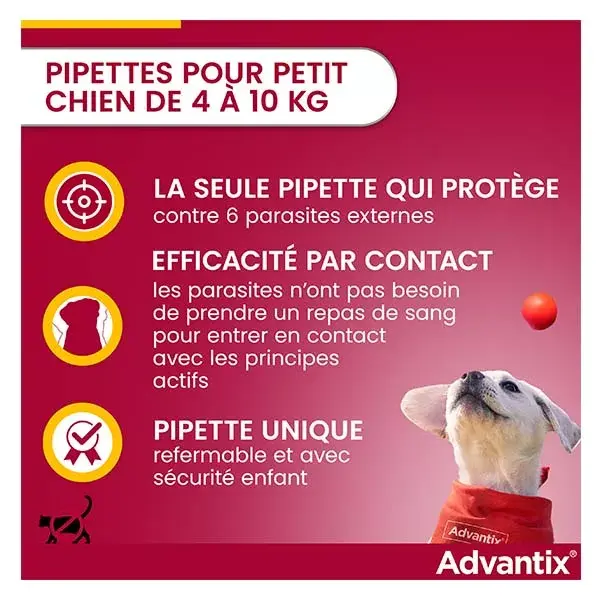 Solução Advantix para tratamento de pulgas e carrapatos em cães de pequeno porte (4-10kg) - 4 pipetas