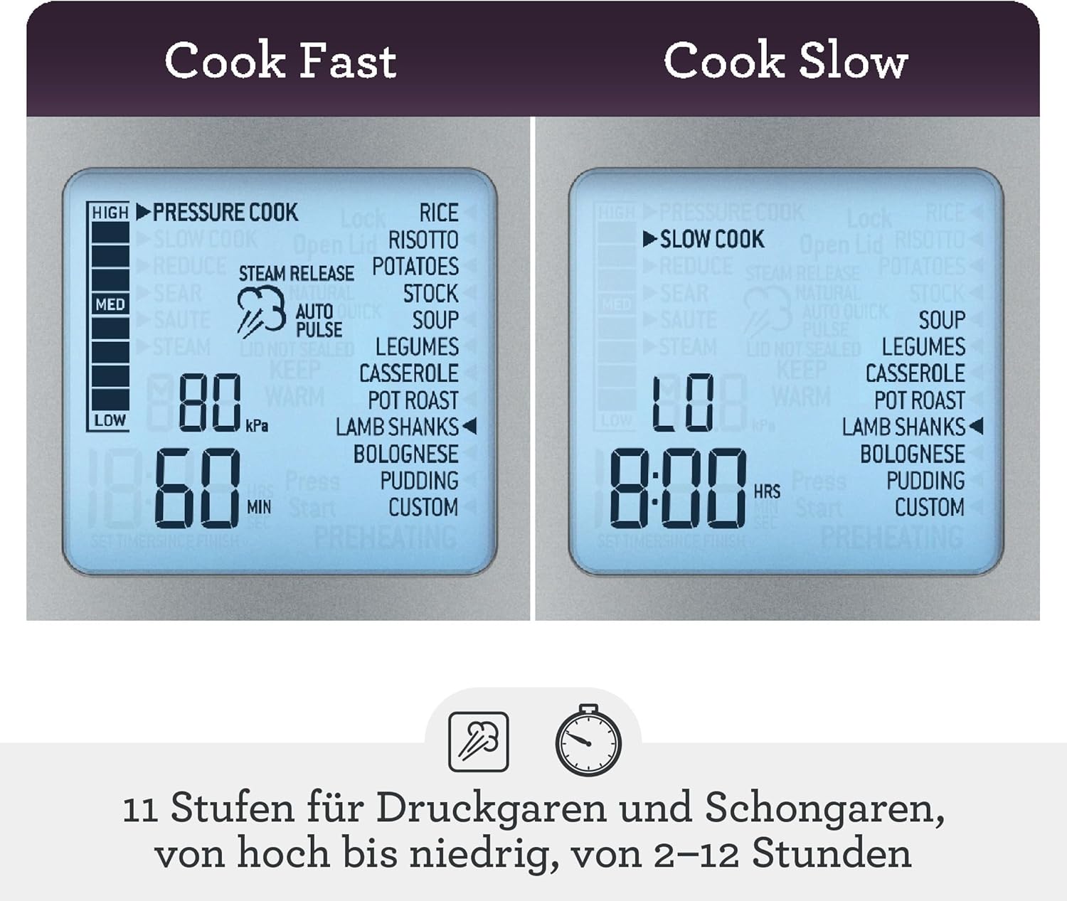 Sage - The Fast Slow Pro - Schnellkochen, Langsamkochen, Sautieren, Dämpfen, Schmoren, Risotto Machen, Gebürsteter Edelstahl