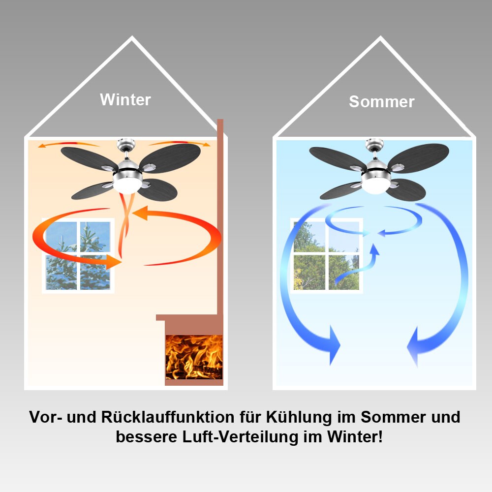 Deckenventilator, Zugschalter, Glas, 76 cm, UGO