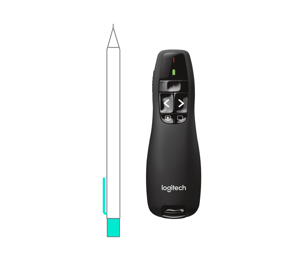 R400 Laser Presentation Remote