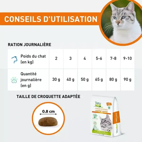 VetoNUT Gato Adulto 1kg