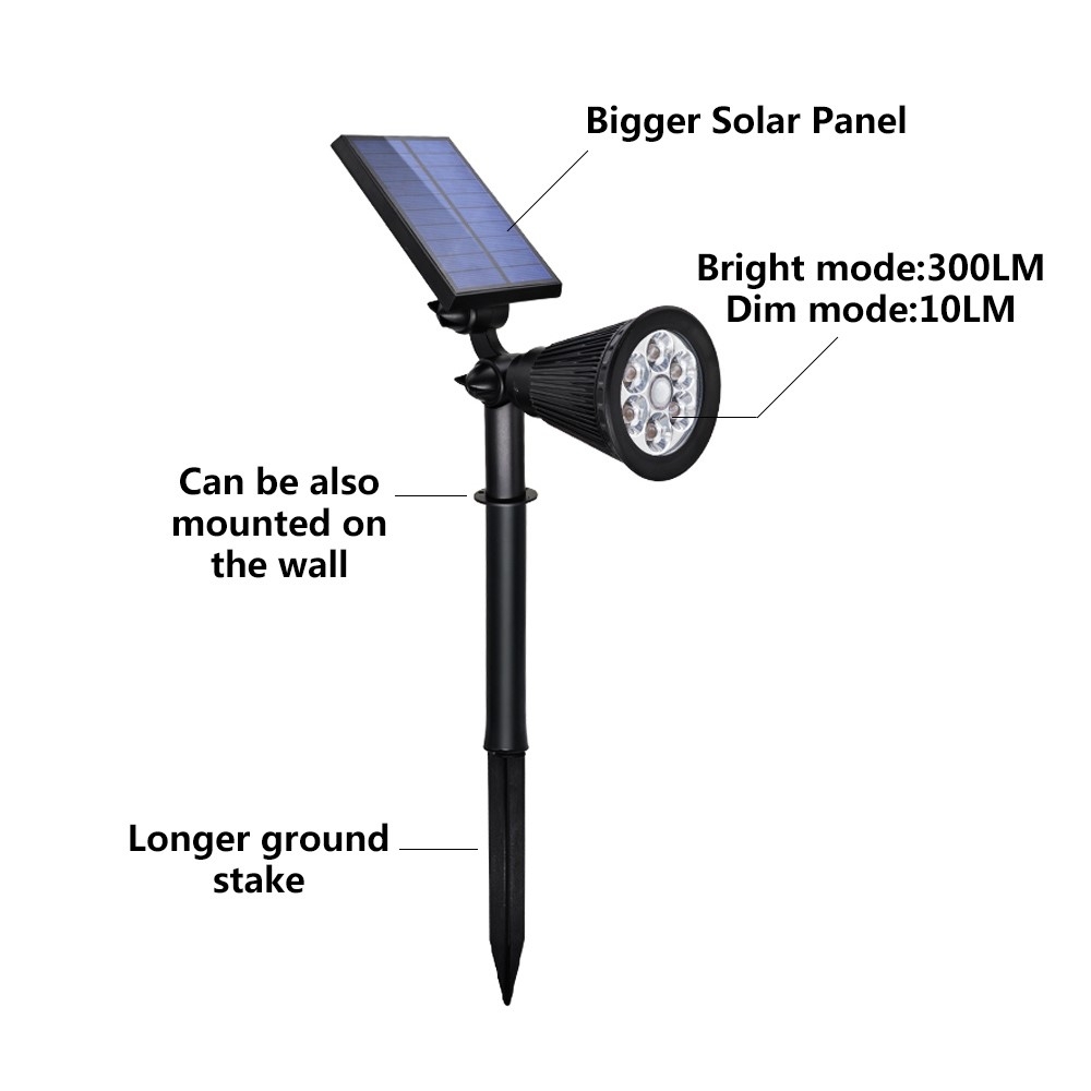 Wasserfeste LED Solar Lampe (300LM) Outdoor IP45 Gartenleuchte Bewegungsmelder   Erdspiess