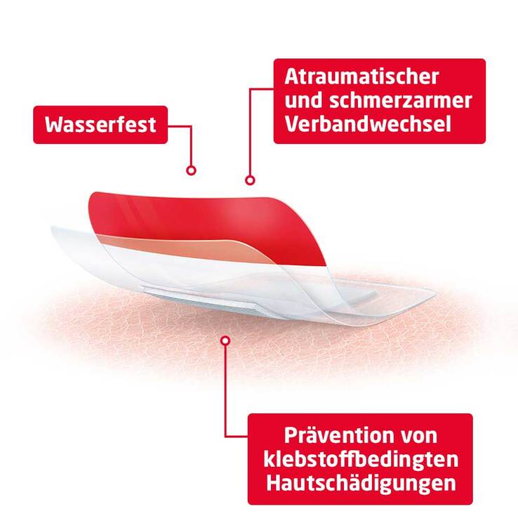 Leukomed® T plus skin sensitive 8x10 cm, 5 St