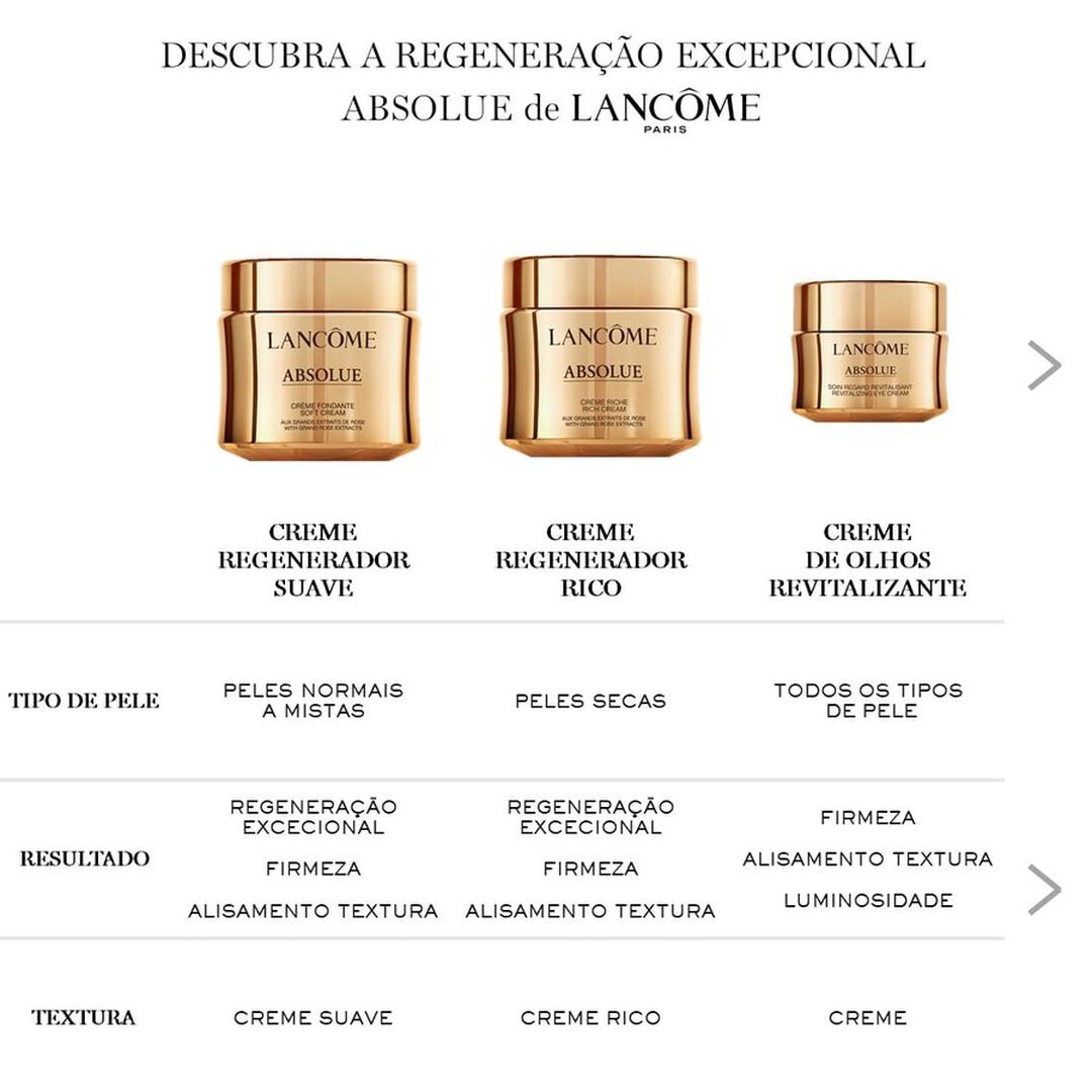 Lancôme Absolue Sérum de olhos - 15ml