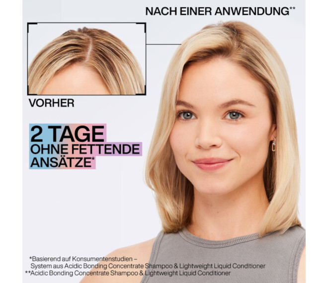 Redken Acidic Bonding Concentrate Lightweight Liquid Conditioner