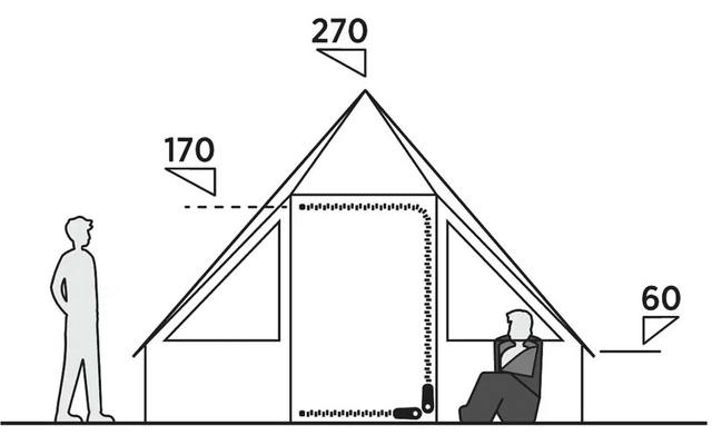 Easy Camp Glocken Familienzelt für 8 Personen