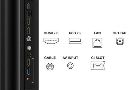 TCL - 65P79B - LED-tv - 65 inch - 4K - Dolby Vision - HDMI 2.1