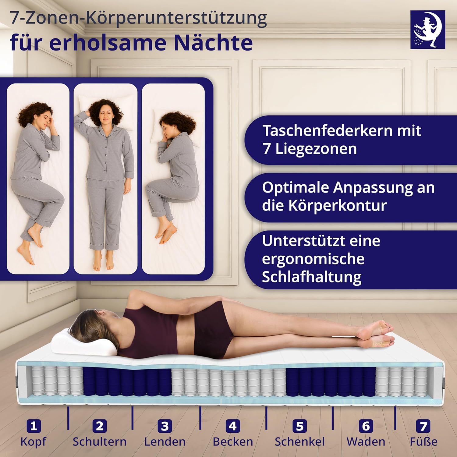 Mister Sandman Matratze Höhe 24 cm 7-Zonen Orthopädische Federkernmatratze Öko-Tex Zertifiziert Taschenfederkernmatratze mit Kaltschaum Schicht Härtegrad H3 / H4, Weiß (120x200)