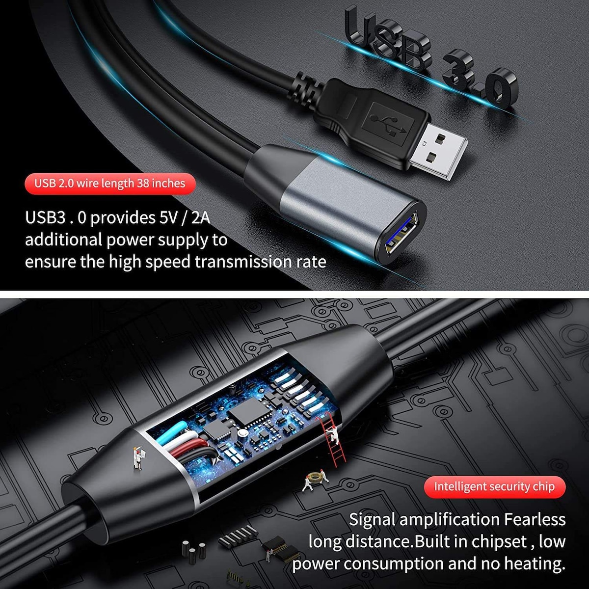 NÖRDIC Active 15m USB3.1 skjøtekabel 5Gbps USB A hann til hunn for Xbox, PS5, Oculus, skriver, skanner, Playstation, VR USB-forlengelseskabel