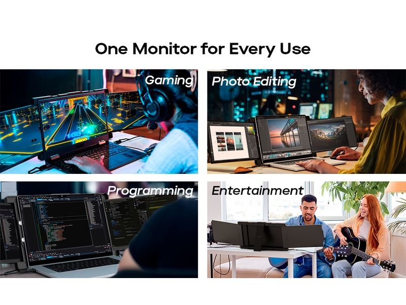 Mobile Pixels Monitor Trio Max (Tri-Screen) 14.1'' Dual-Screen für Laptop Monitore 15-17.3''