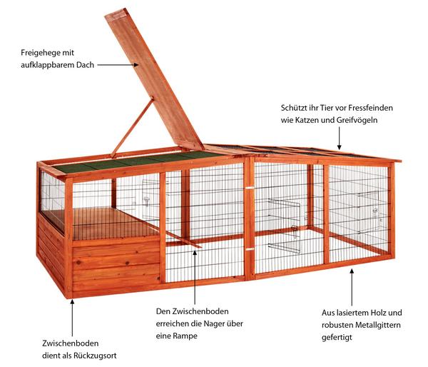 Trixie Freigehege XL für Kaninchen