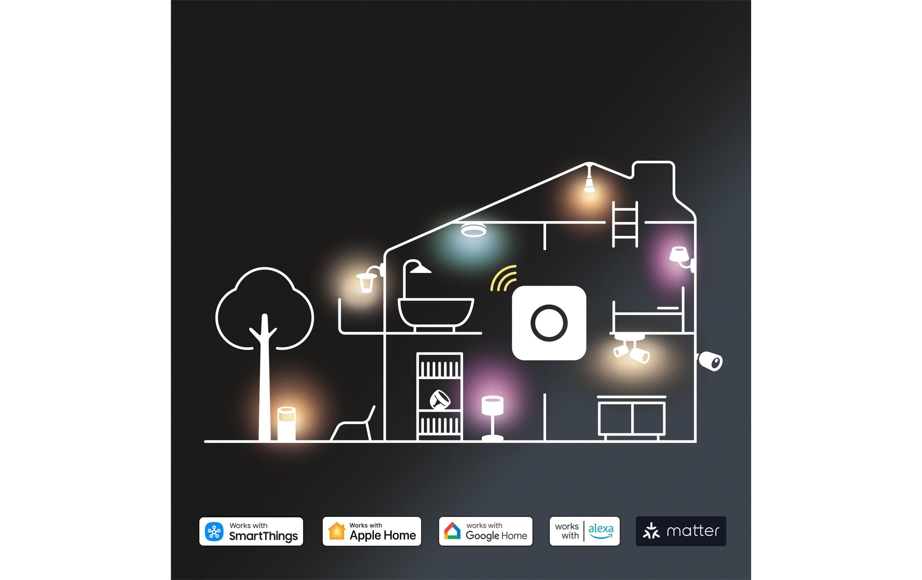 Play Wallwasher singel Schwarz<br>Play Wallwasher mit ColorCast Funktion