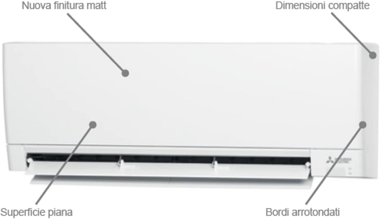 Mitsubishi MSZ-AY25VGKP + MUZ-AY25VG Serie AY Klimagerät 9000 BTU Inverter Wärmepumpe Energieklasse A+++/A++