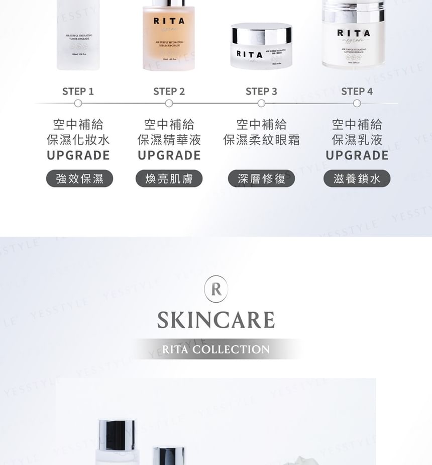 FreshO2 - Rita Air Supply Hydraterende Lotion Upgrade
