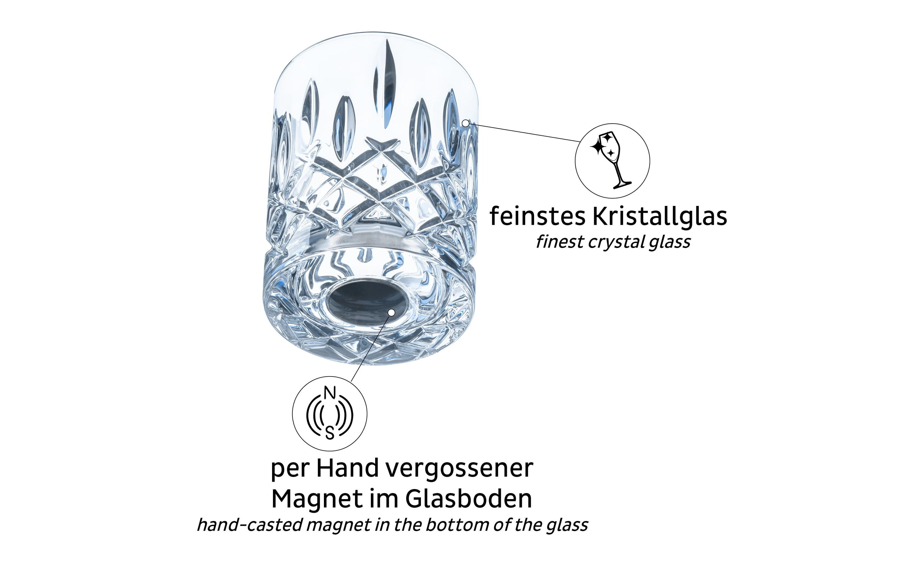 Magnet-Kristallgläser WhiskyWhisky-Kristallgläser