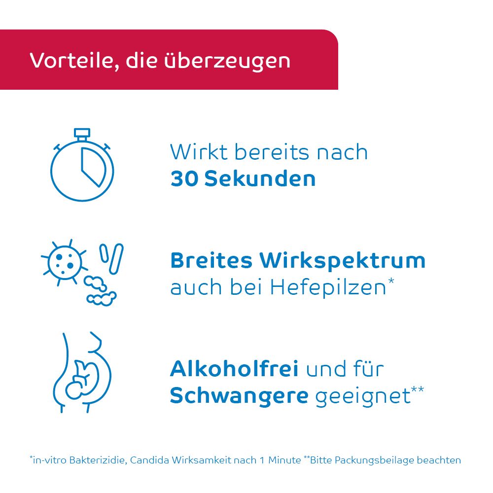 octenident® antiseptic Antiseptische Mundspüllösung