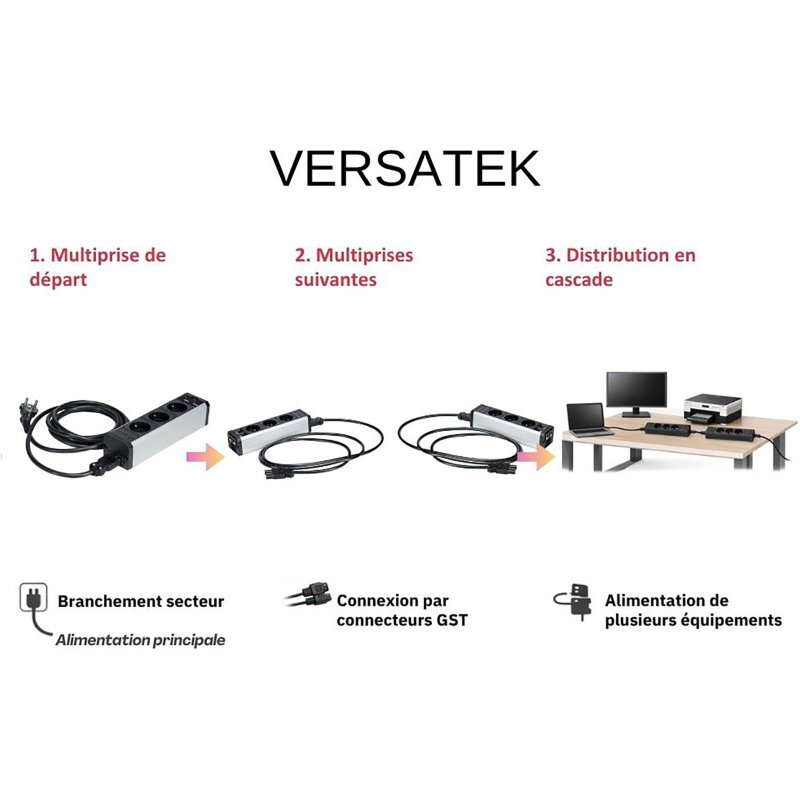 Multiprise nourrice Versatek 3 prises secteur avec 2 connections RJ45 - câble secteur 3 m - multiprise de départ- pour espace bureau professionnel