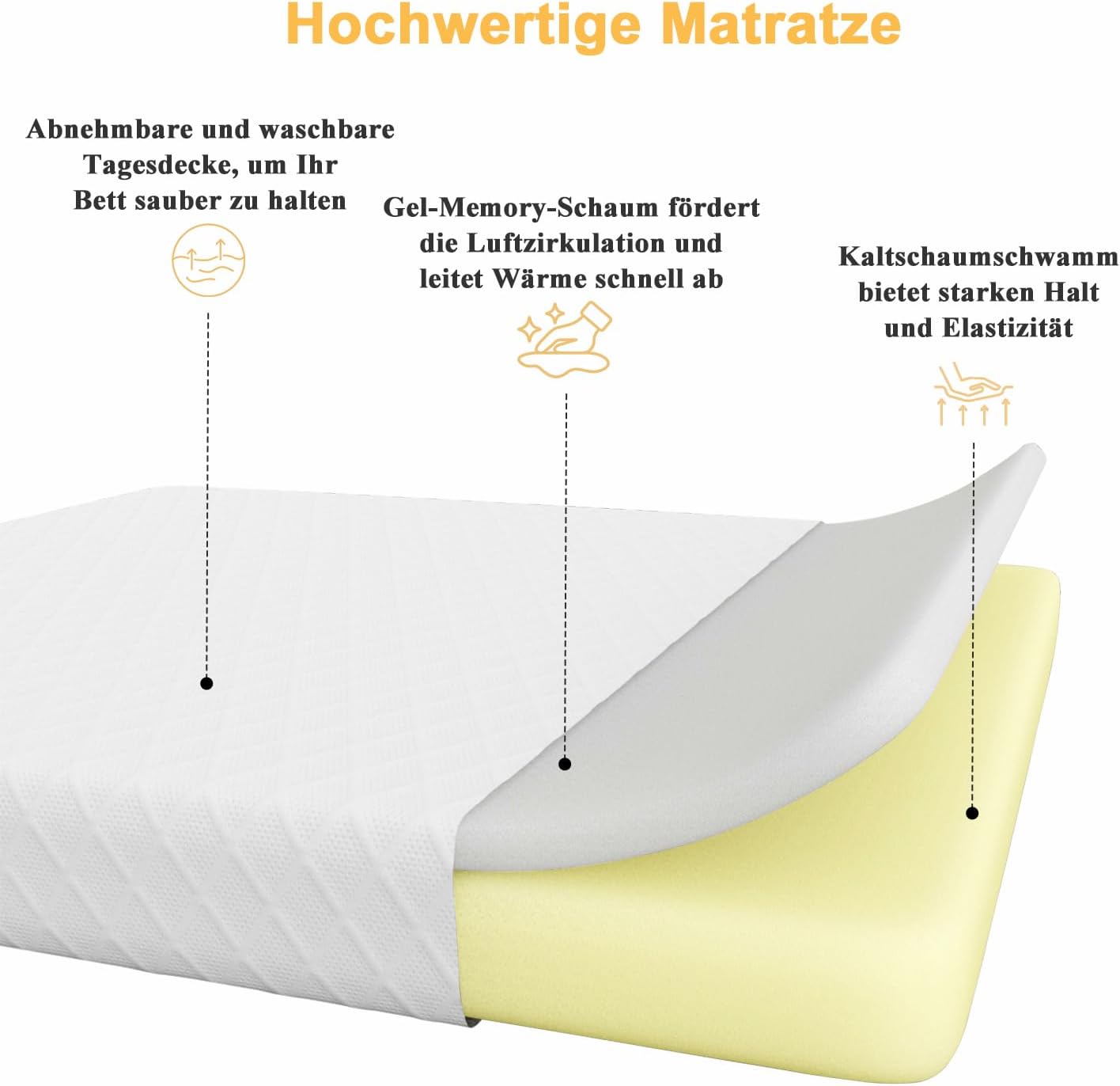 Matratze 180x200, 7-Zonen Viscoschaum Matratze |10 cm Hoch, 2 in 1 Doppelschicht Kaltschaummatratze, Abnehmbarer Stoffbezug mit Reißverschluss(180x200x10 cm)