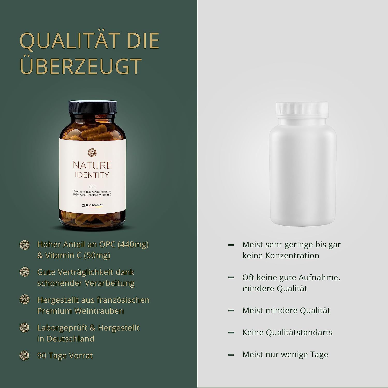 Nature Identity OPC + Vitamin C