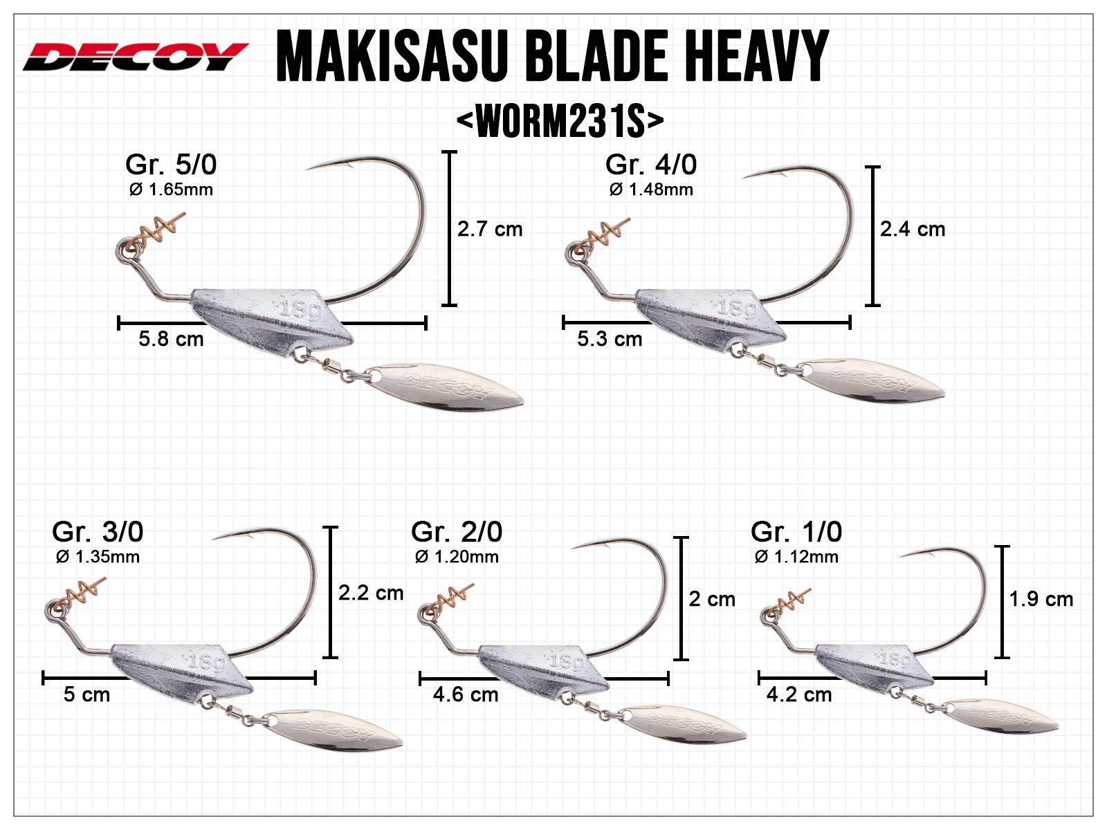Makisasu Blade Heavy Worm231S - Gr. 3/0 (18g)(DECOY)