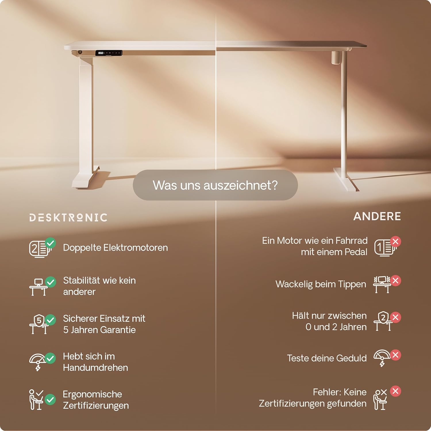Desktronic Homeone Höhenverstellbarer Schreibtisch 160 × 80 cm – Elektrischer Schreibtisch Mit Zwei Elektrischen Motoren, Touchscreen-Steuerung Und Integrierten USB-a- Und USB-c-ladeanschlüssen
