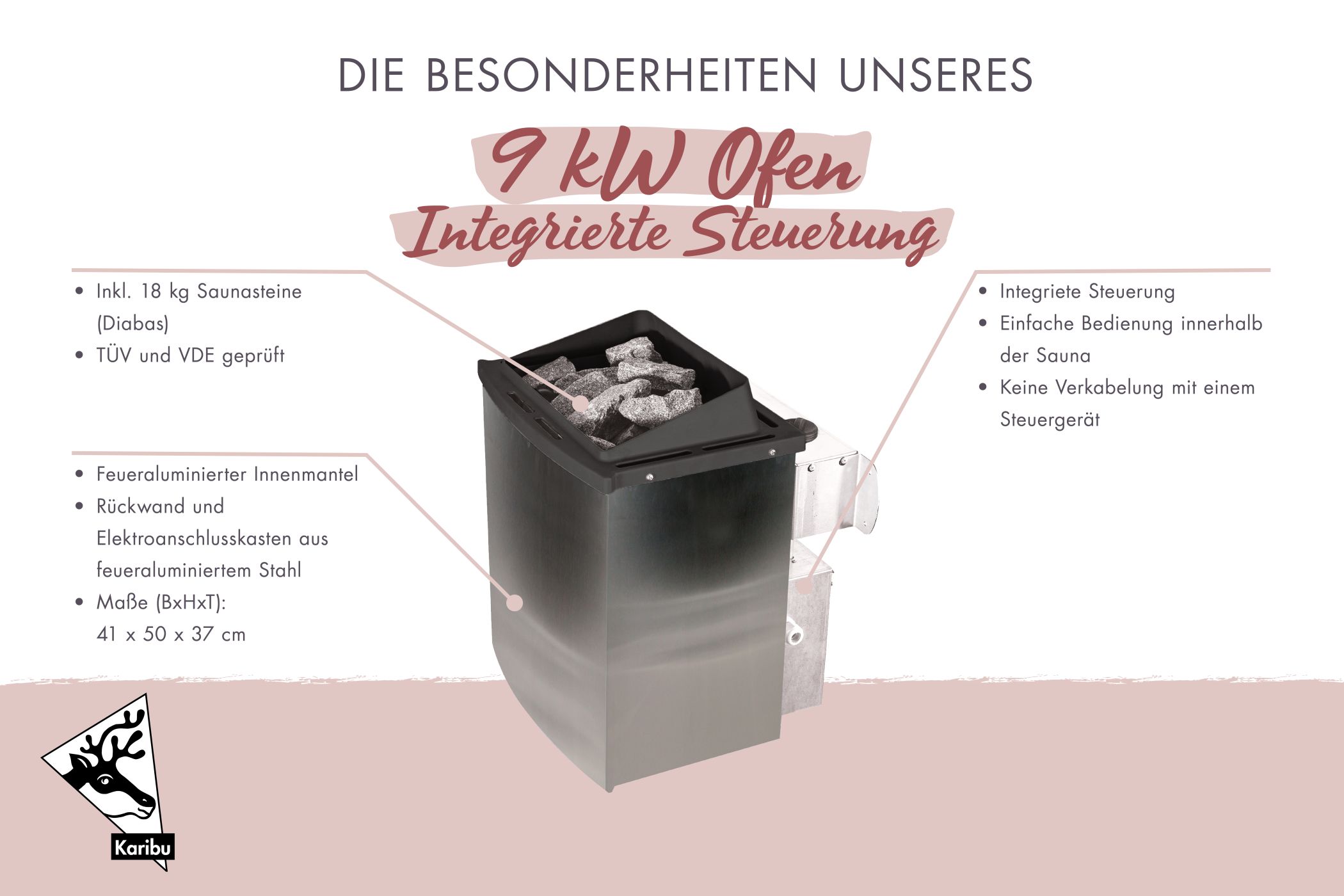 Karibu 73 mm Saunahaus Isidora inkl. Saunaofen mit eingebauter Steuerung 9 kW schwarz