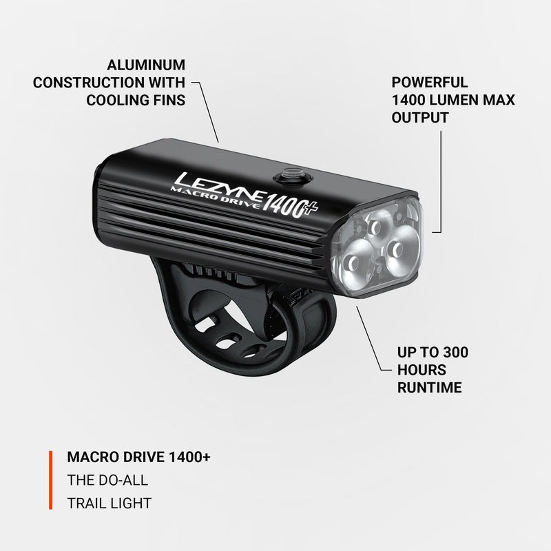 Macro Drive 1400  Sykkellykt Front Satin Black