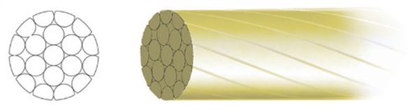 PRO POLISH MTB Tandem-Bremskabel diamantverschliffen  gold