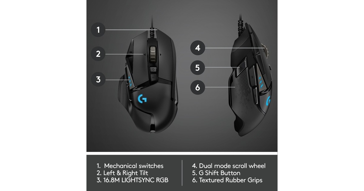 LogitechG502 HERO High Performance Gaming Mouse  (Zwart, 100 - 25.600 dpi, RGB leds)