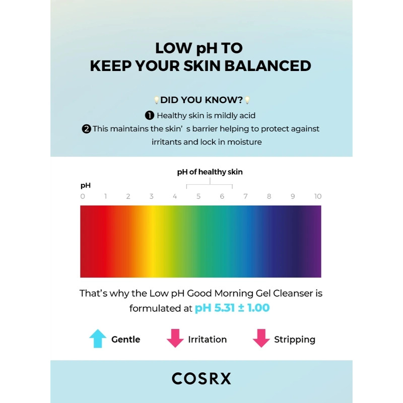 COSRX Low pH Good Morning Gel Cleanser 150 ml