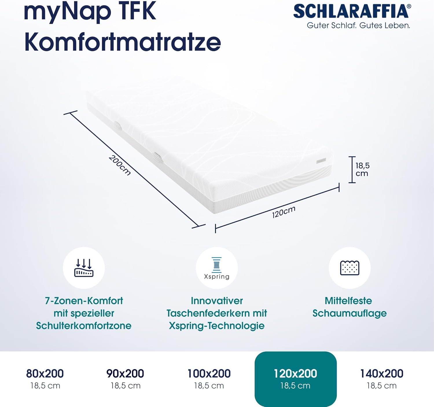 Schlaraffia myNap TFK-Matratze, 120x200cm: Premium-Qualität für hohen Schlafkomfort, 7-Zonen-Komfort, Härtestufe mittel, Taschenfederkern, atmungsaktiv, TÜV Rheinland Qualität, Oeko-TEX Standard 100