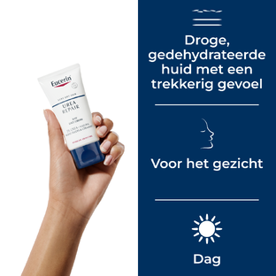 Eucerin UreaRepair Gezichtscrème 5% Urea 50ML