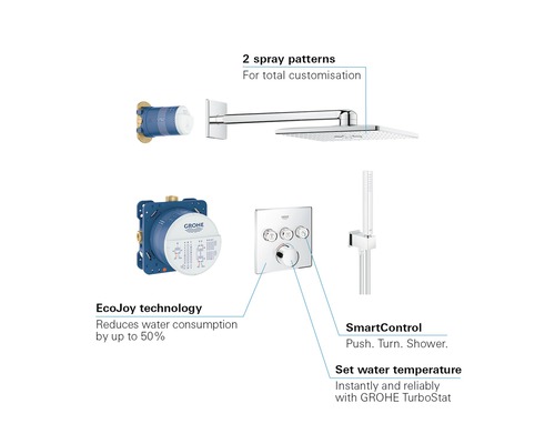 Inbouwdouchesysteem met hand- en hoofddouche GROHE Rainshower SmartControl Systeem SmartControl chroom gepolijst 34712000