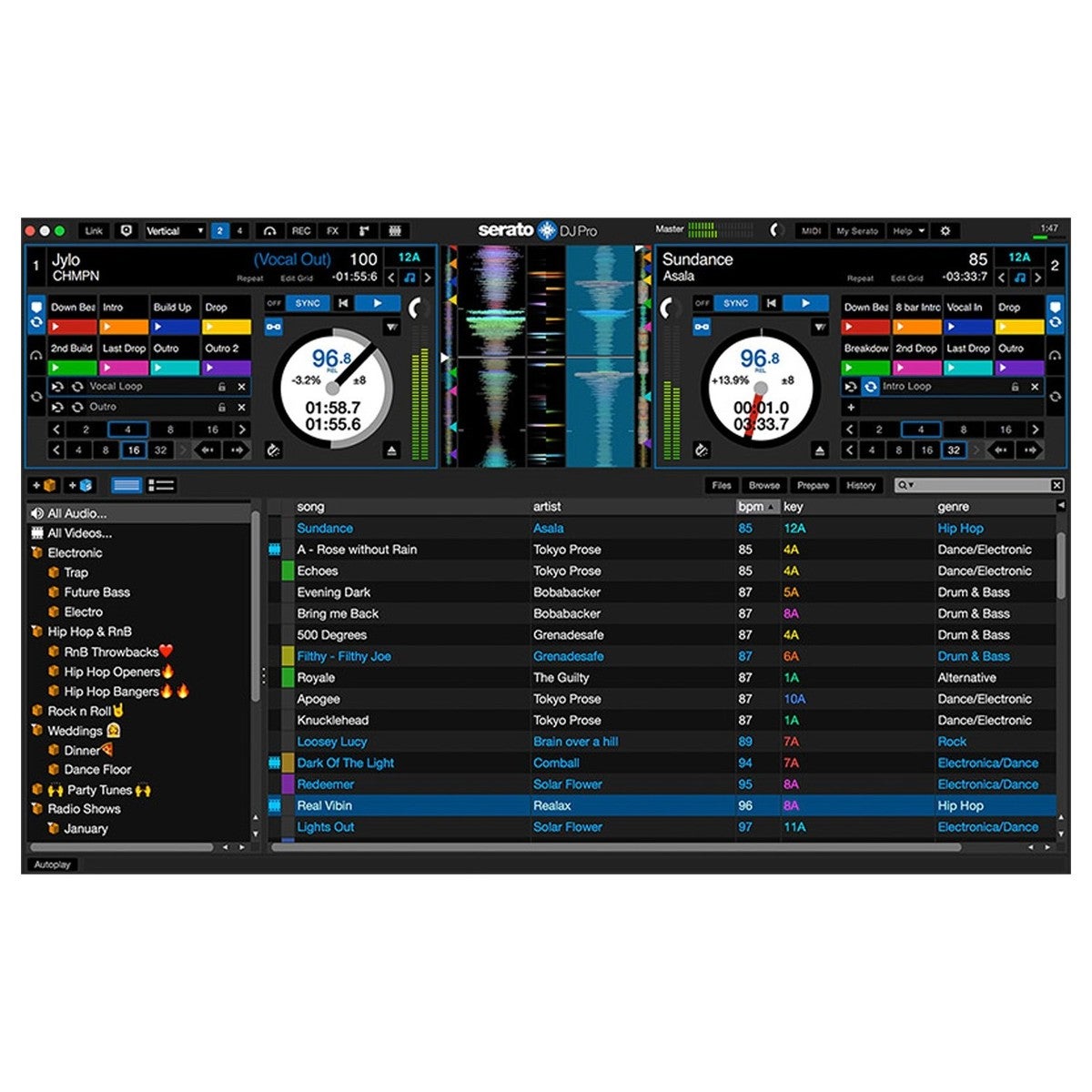 Serato DJ Pro PDF licentie (download)