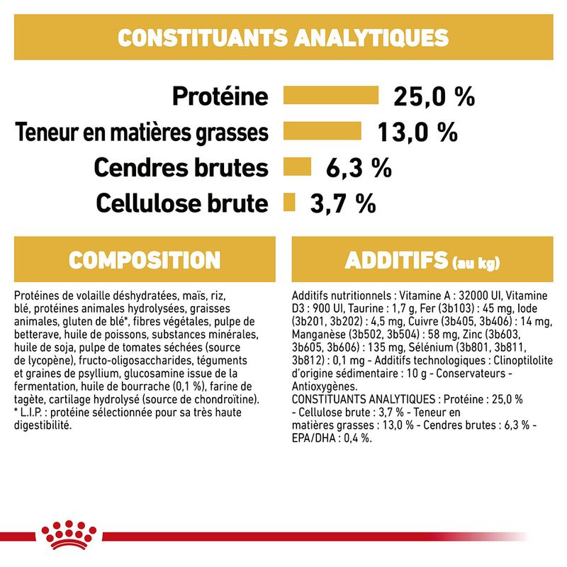 Royal Canin Golden Retriever Adult à prix discount sur bitiba.fr
