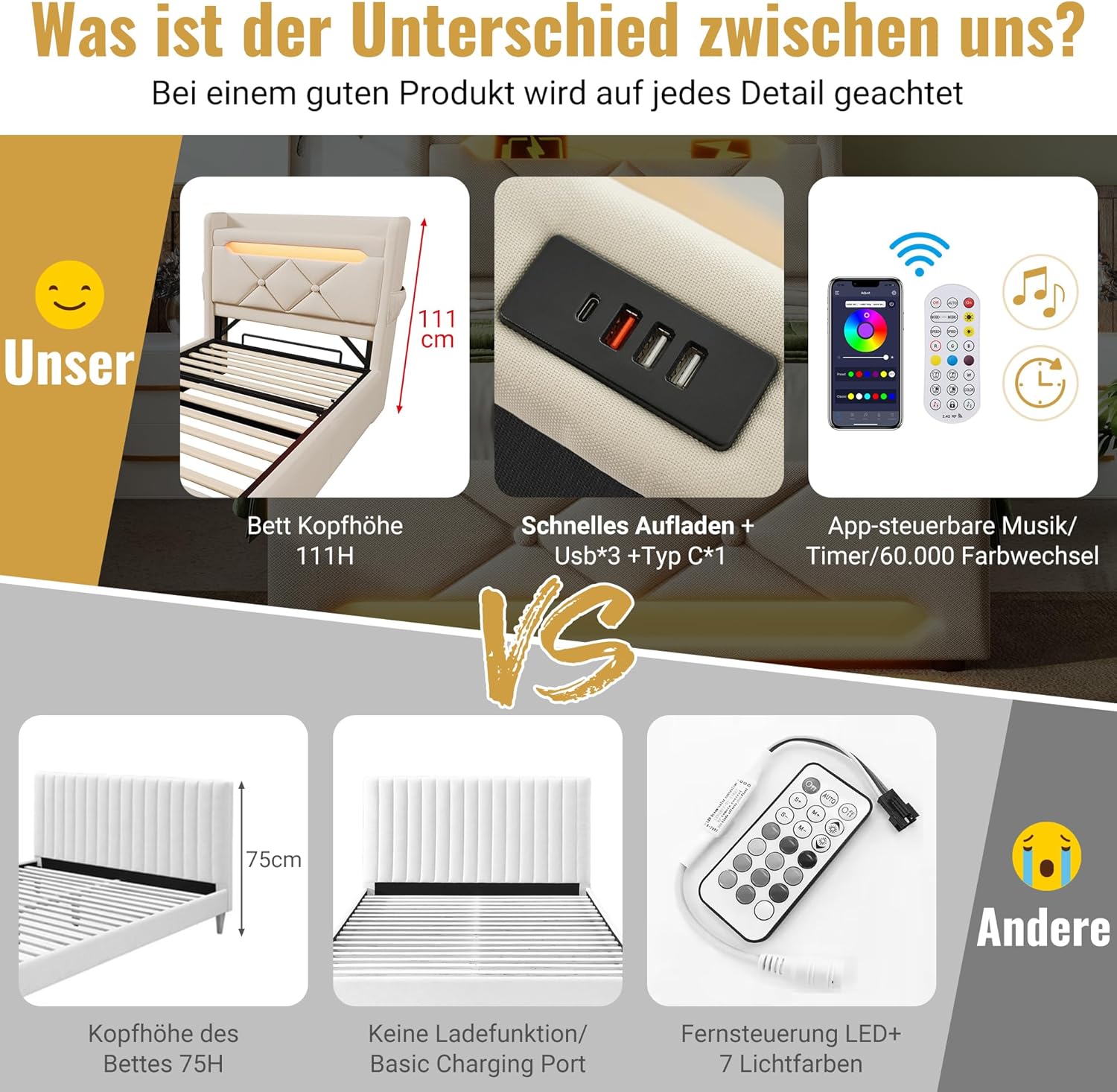 Merax Bett 140x200 mit Stauraum, Polsterbett 140x200 cm mit LED-Beleuchtung & Ladestation, Polsterbett Doppelbett mit USB und Typ C-Port, Stauraum Kopfteil, Beige, Leinen(Ohne Matratze)