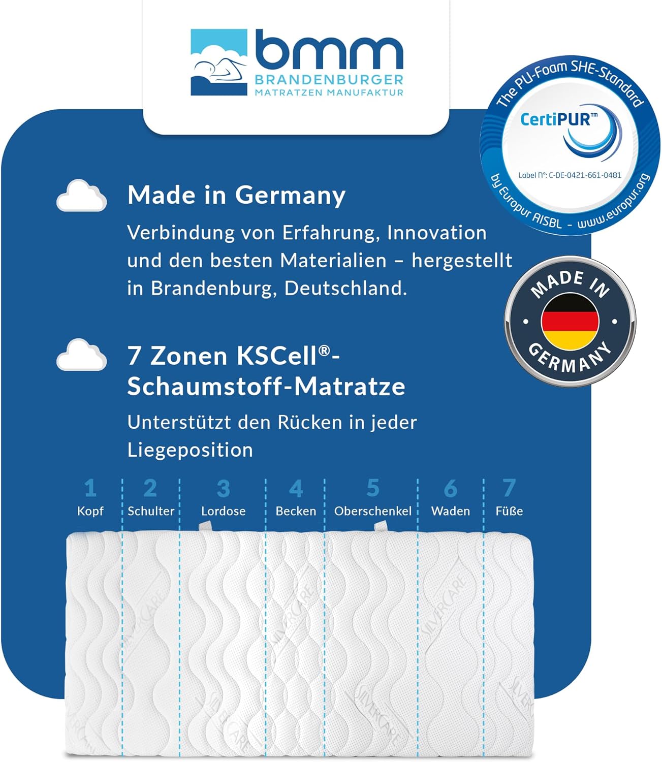 BMM Matratze 140x200 cm, Komfort 19 Härtegrad H2 medium, Kaltschaummatratze Öko-Tex Zertifiziert, ergonomische 7 Zonen, Höhe 19 cm, Matratzen produziert in Deutschland
